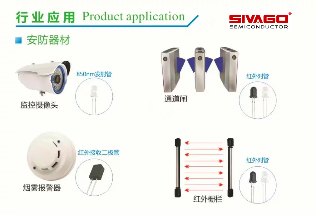 红外线发射管的工作原理及使用 红外线发射管的工作原理及使用